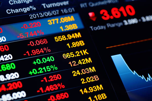 Financial graph and data
